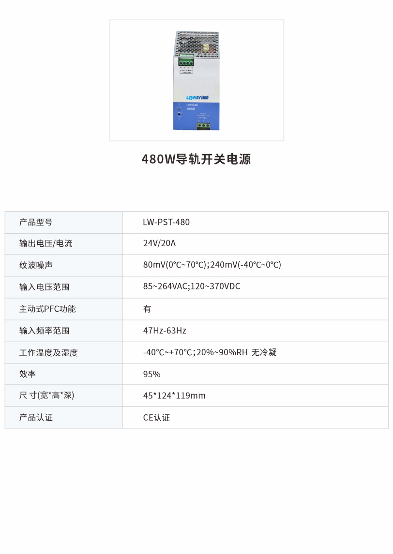 導(dǎo)軌開(kāi)關(guān)電源480W.jpg