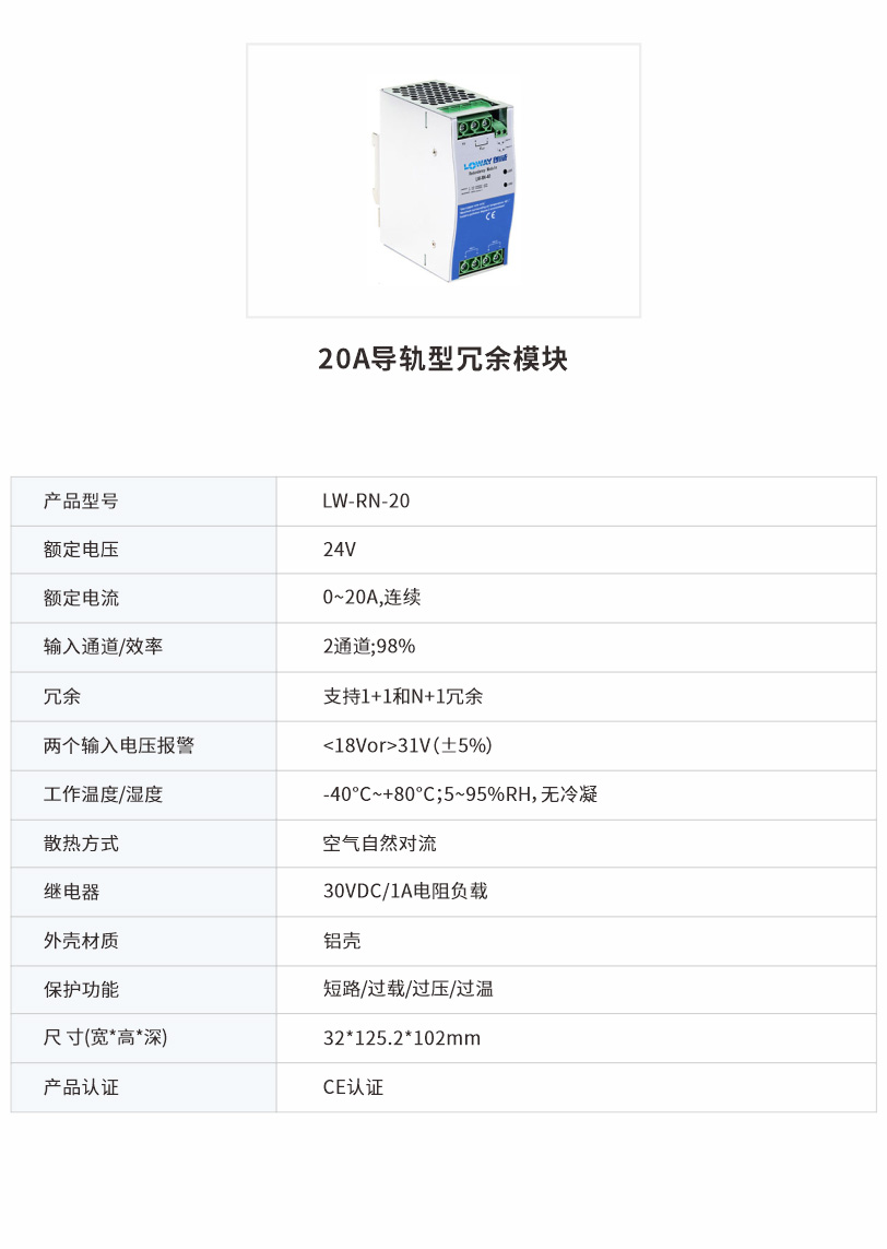 20A導軌型模塊.jpg