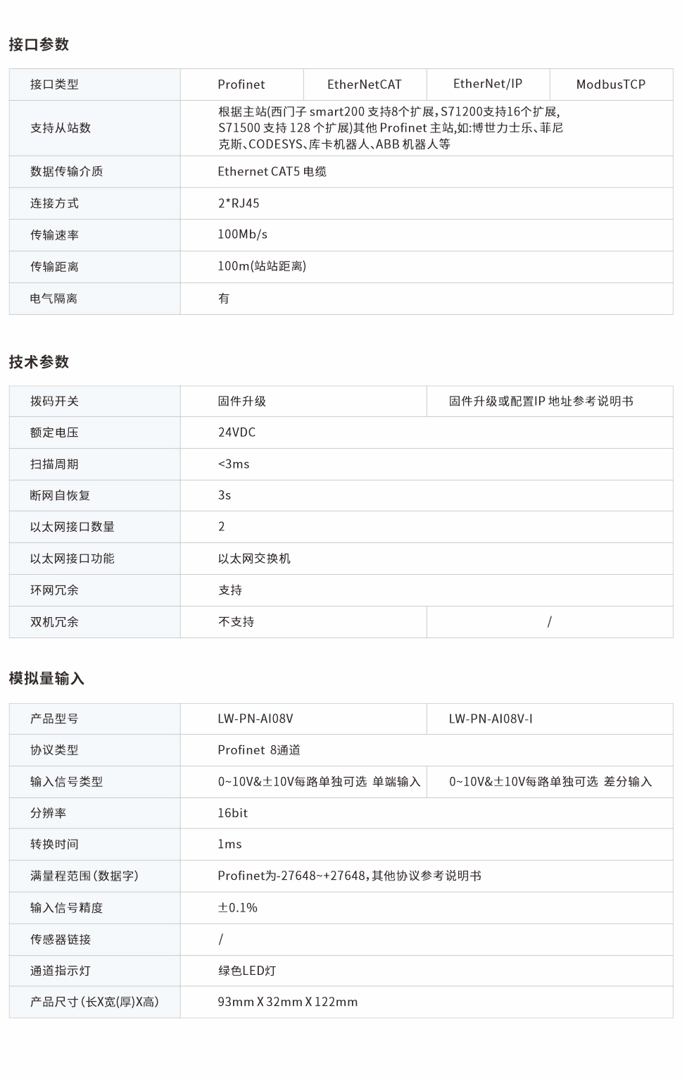 一體式遠程IO網頁圖8V.jpg