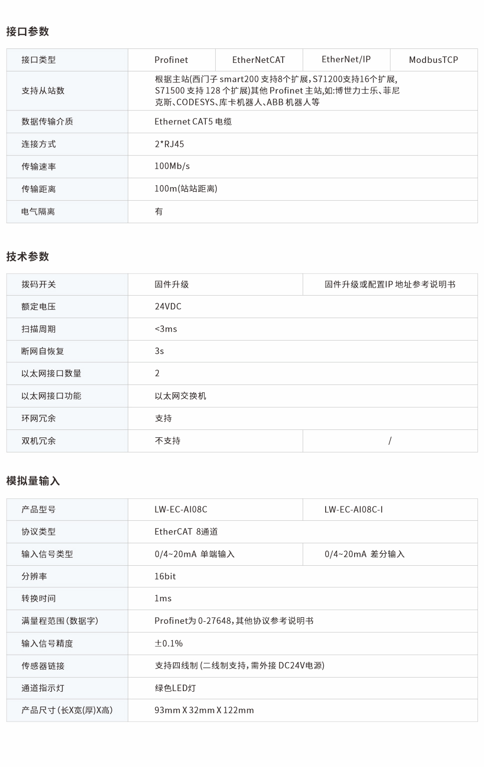 一體式遠程IO網(wǎng)頁圖8C.jpg