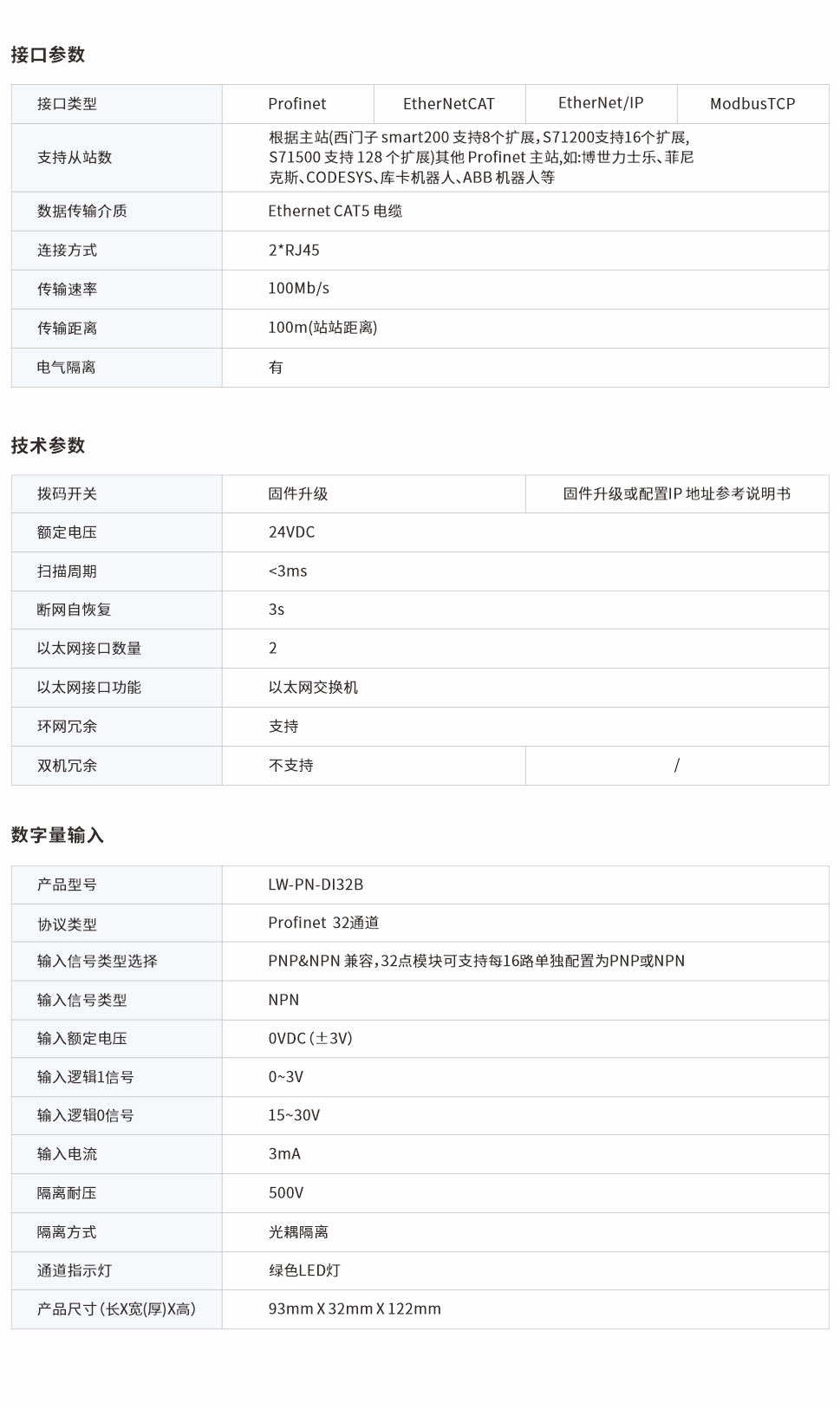 一體式遠(yuǎn)程IO網(wǎng)頁(yè)圖32B.jpg